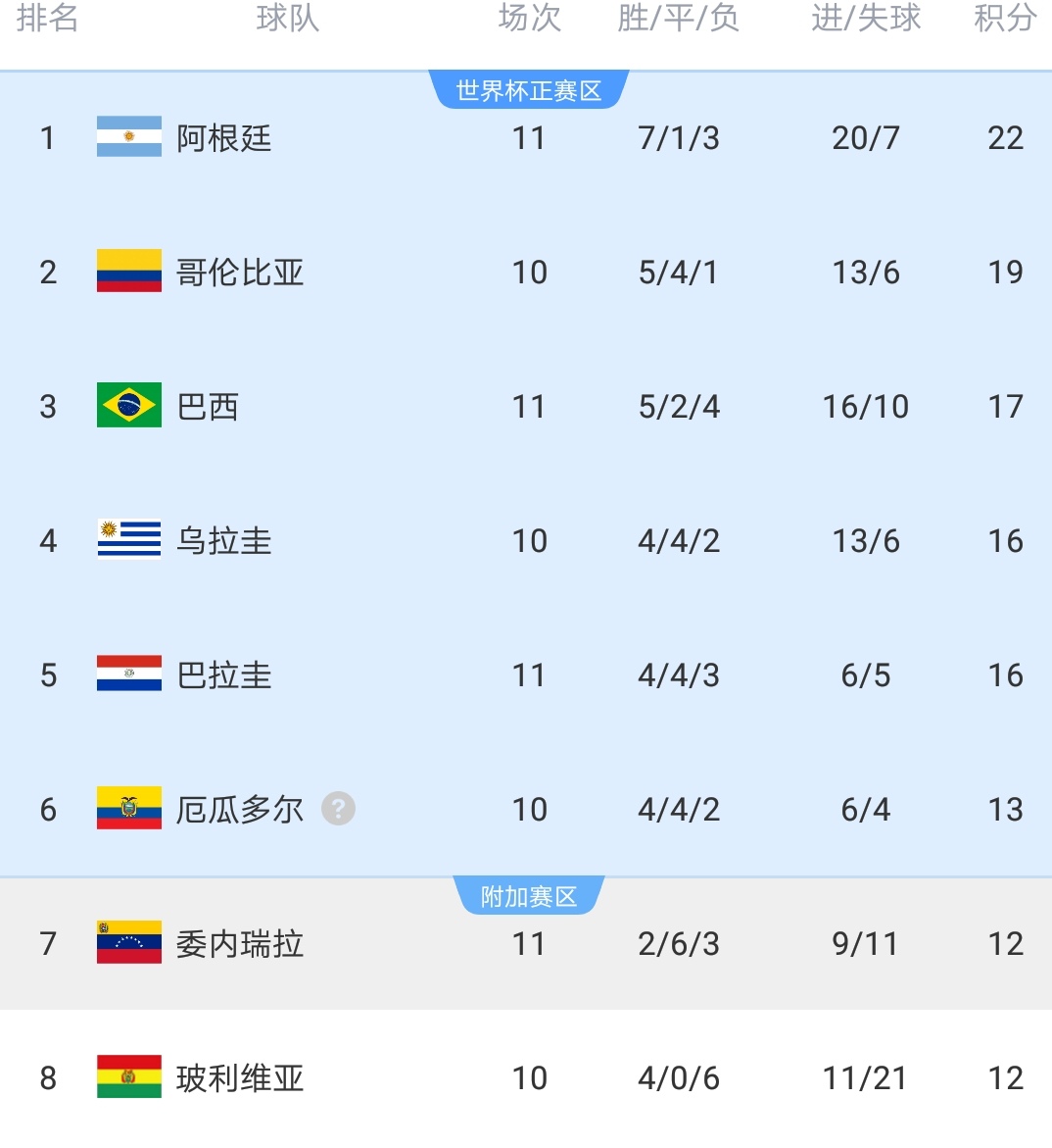 爱游戏APP-实力碾压！南美球队成为国际联赛夺冠热门的简单介绍