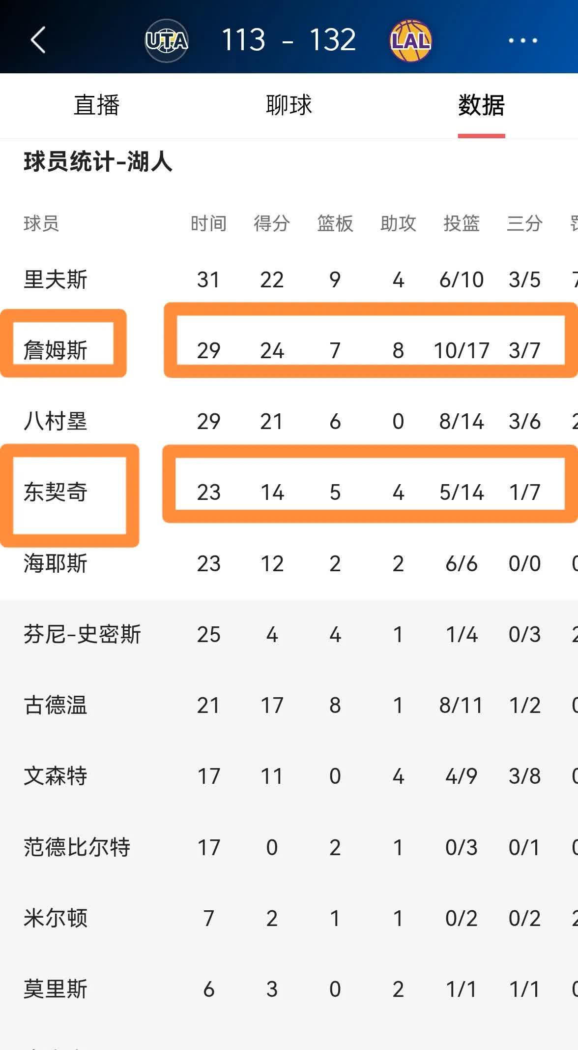 爱游戏-本周末比赛情况一览：球队表现如何？的简单介绍