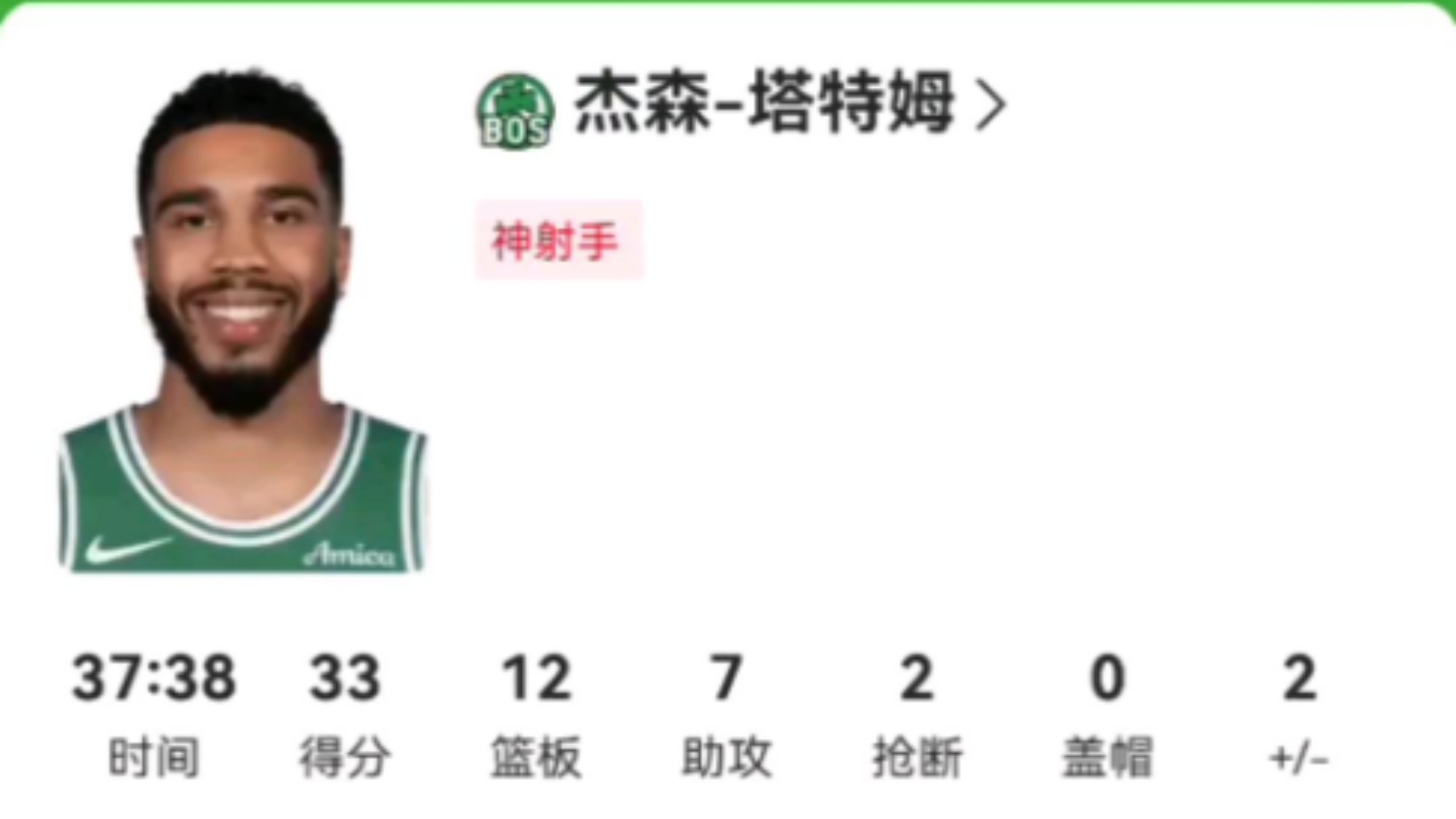 凯尔特人大将休战，塔图姆能否挺身而出？的简单介绍