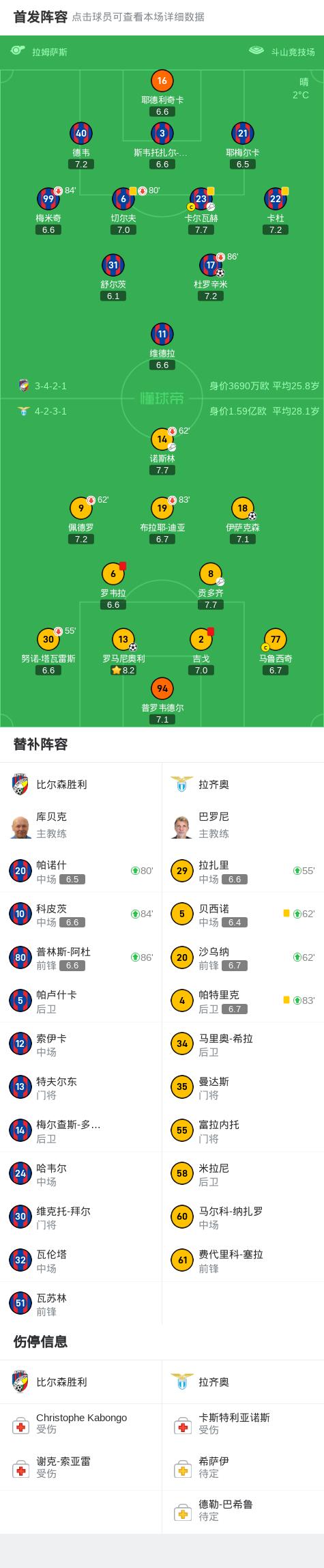 爱游戏在线-关于拉齐奥困难取胜，争冠形势任人猜测的信息