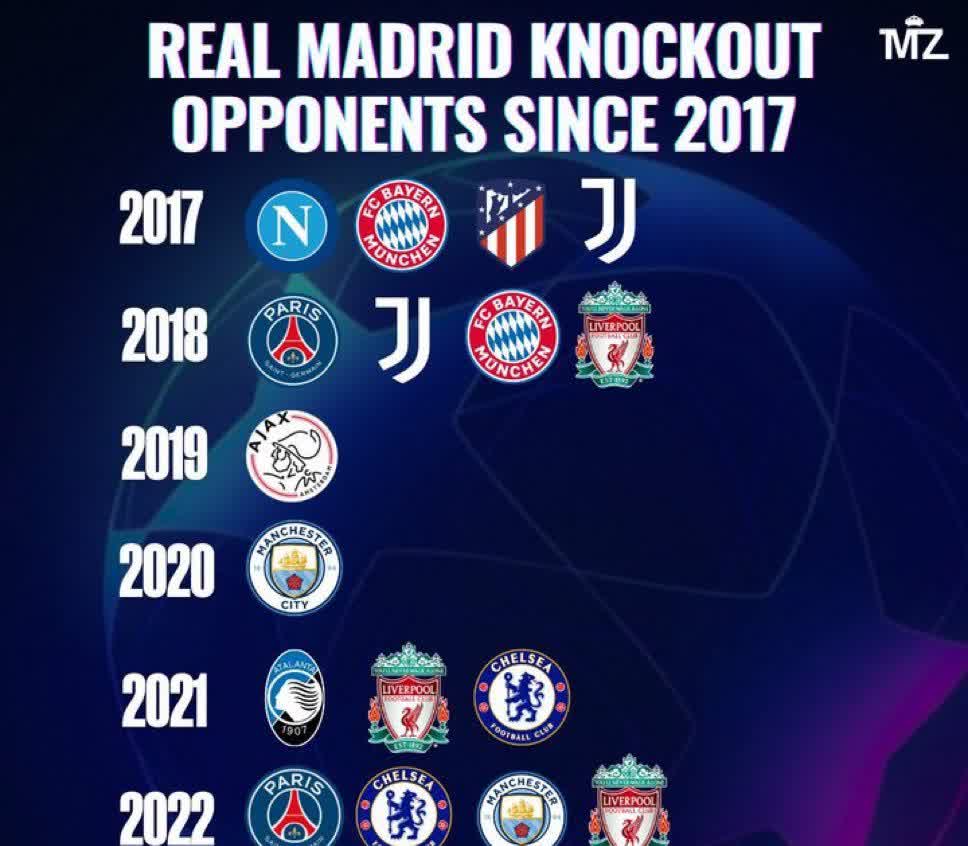 欧冠半决赛抽签出炉,曼城将对阵皇马 欧冠半决赛抽签出炉,曼城将对阵皇马