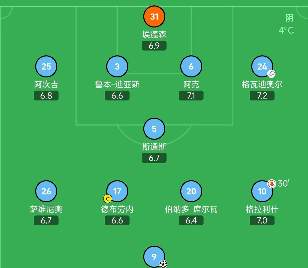 爱游戏下载-皇家马德里继续征战欧冠：聆听云理论雷达复杂导航的简单介绍