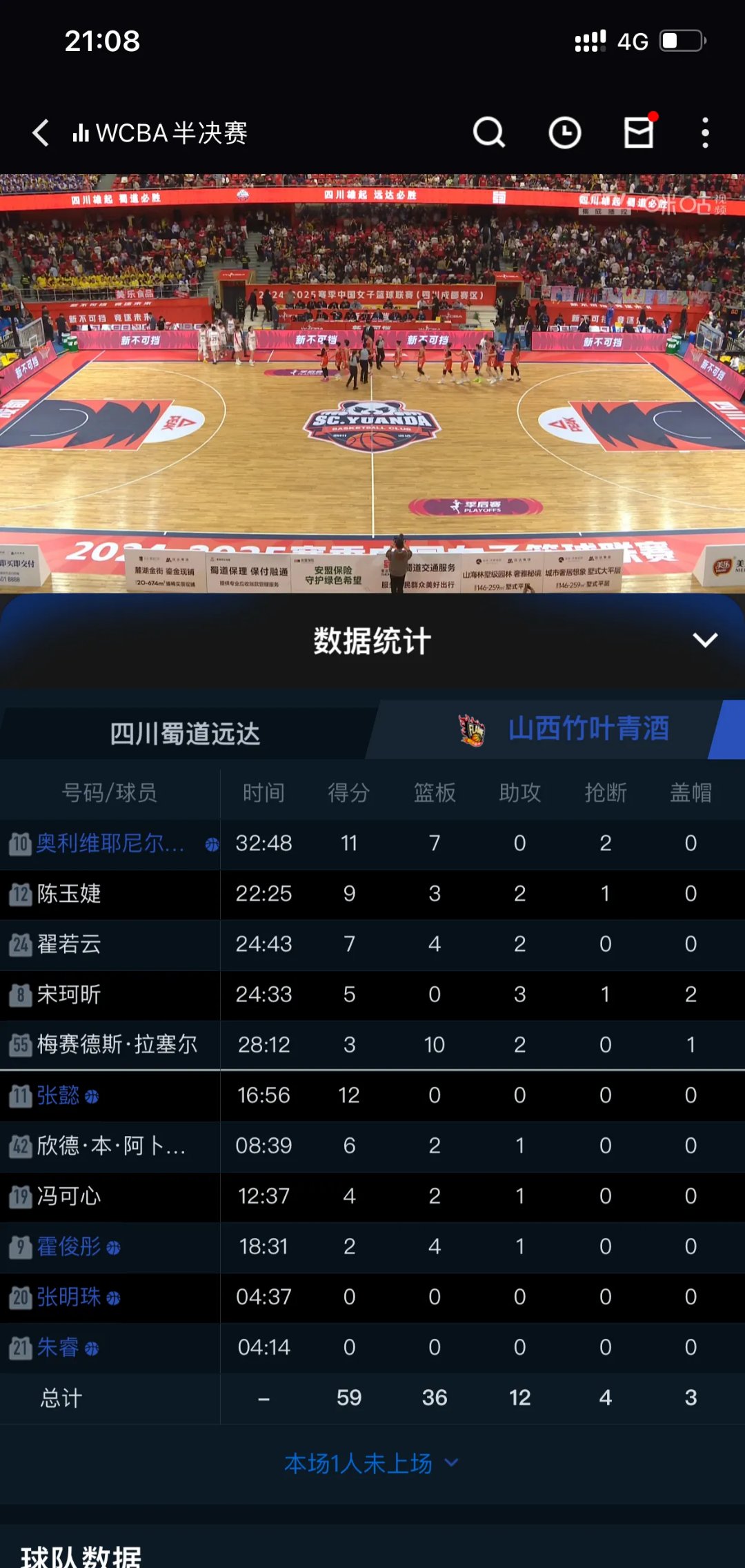四川篮球联赛赛况紧张,胜负难以预料的简单介绍 四川篮球联赛赛况紧张,胜负难以预料的简单介绍