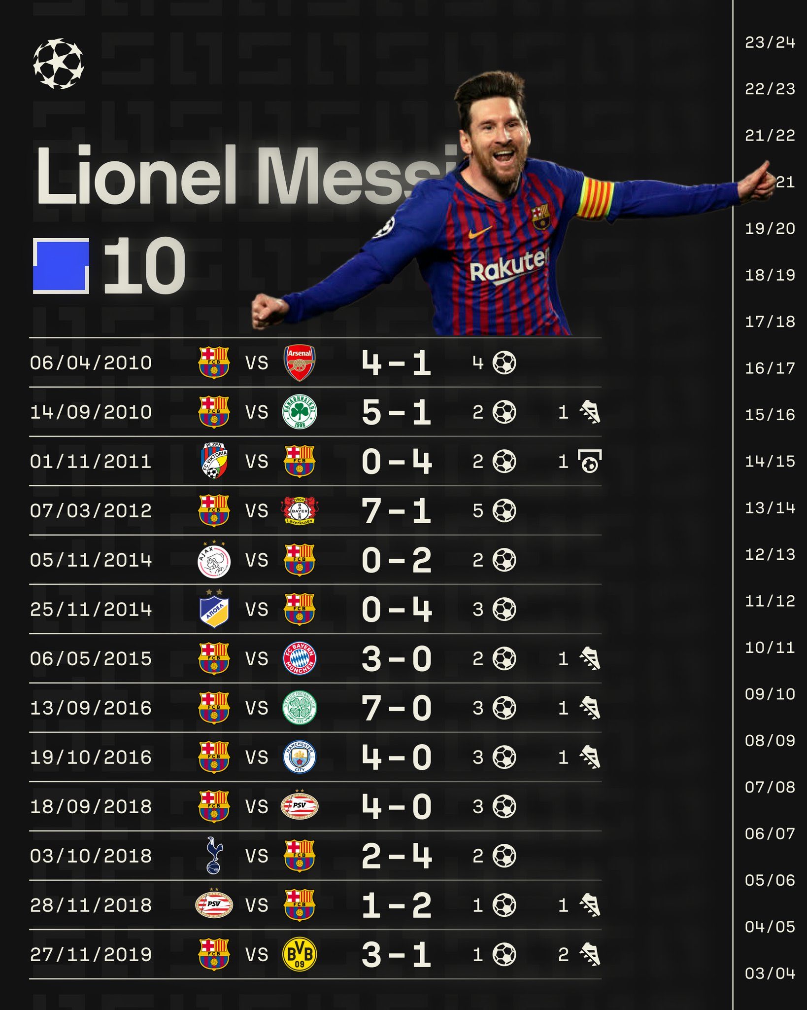 包含欧预赛赛程密集,球员们士气高涨,战力全开的词条 包含欧预赛赛程密集,球员们士气高涨,战力全开的词条