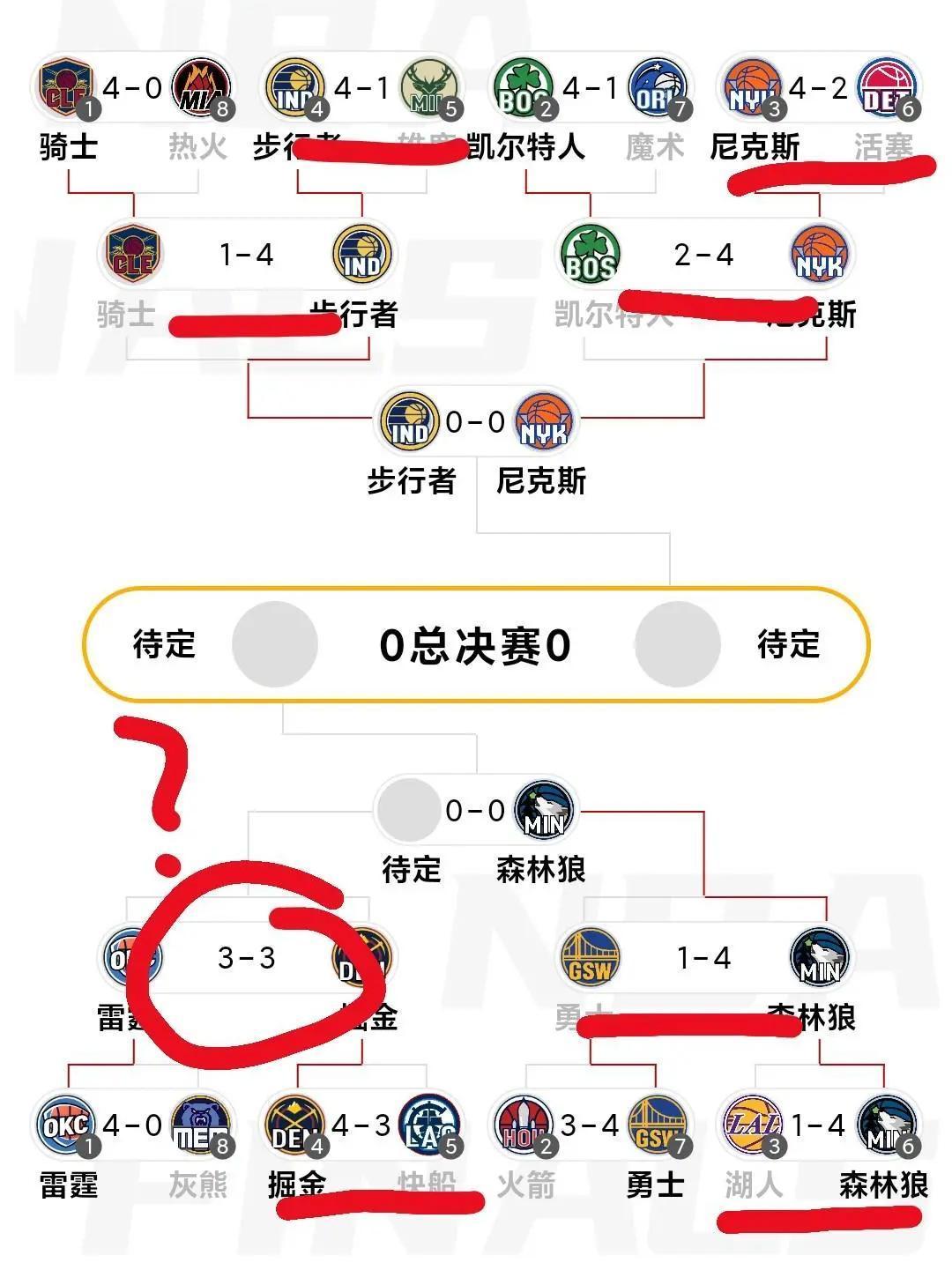 爱游戏入口-步行者外线投射命中，打败竞争对手锁定季后赛席位的简单介绍