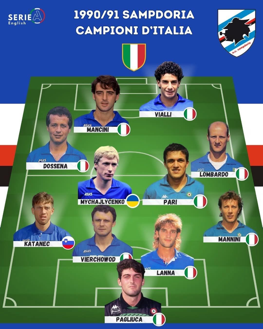 桑普多利亚外援投入比赛,取得关键进球的简单介绍 桑普多利亚外援投入比赛,取得关键进球的简单介绍