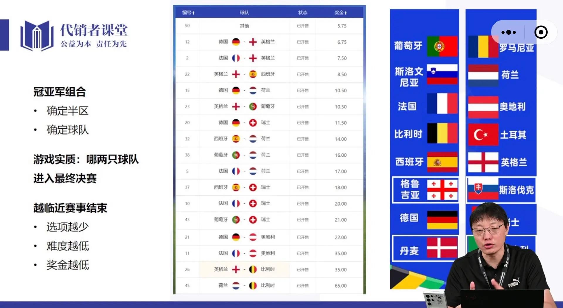 关于西班牙队险胜挪威，小组出线依然未知的信息