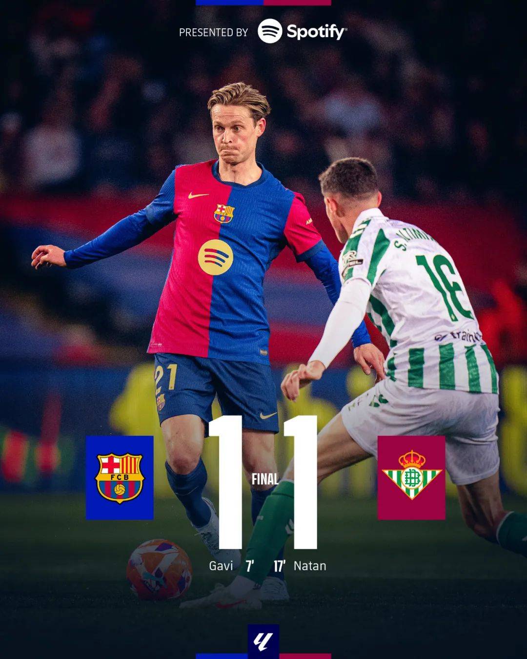 巴塞罗那主帅对欧冠比赛有所部署