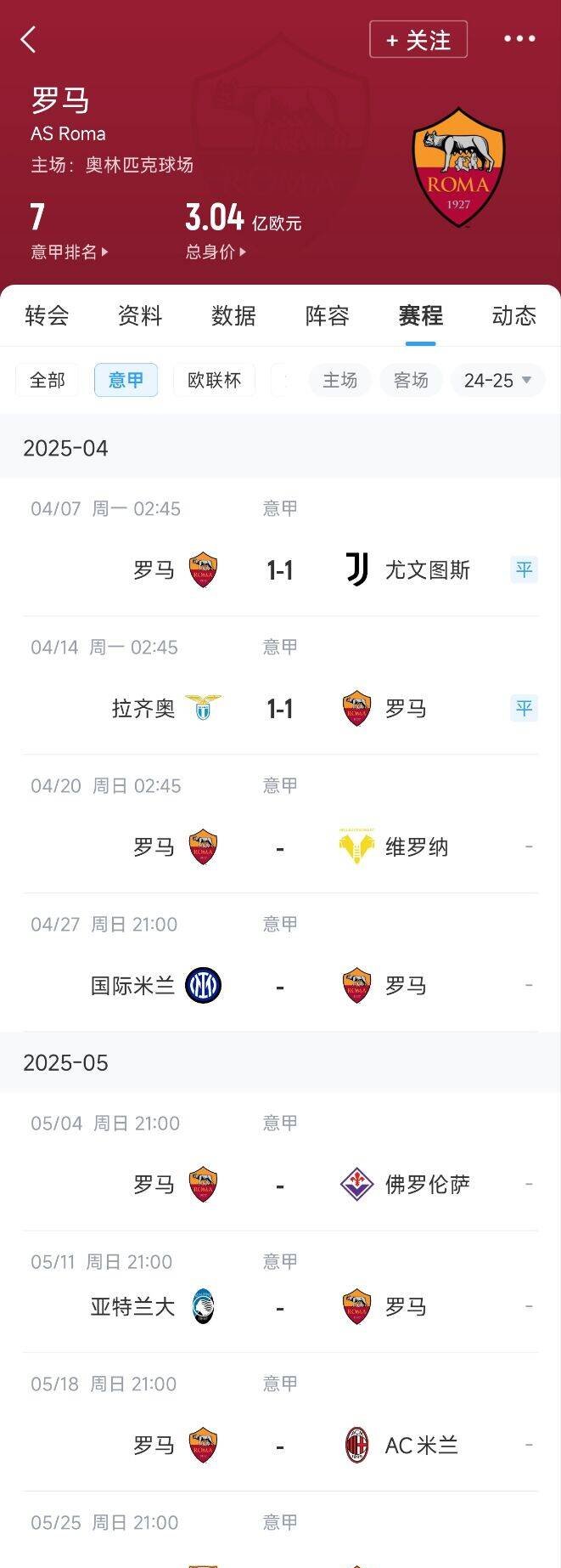 爱游戏官方-包含罗马主场战平，争冠形势严峻的词条