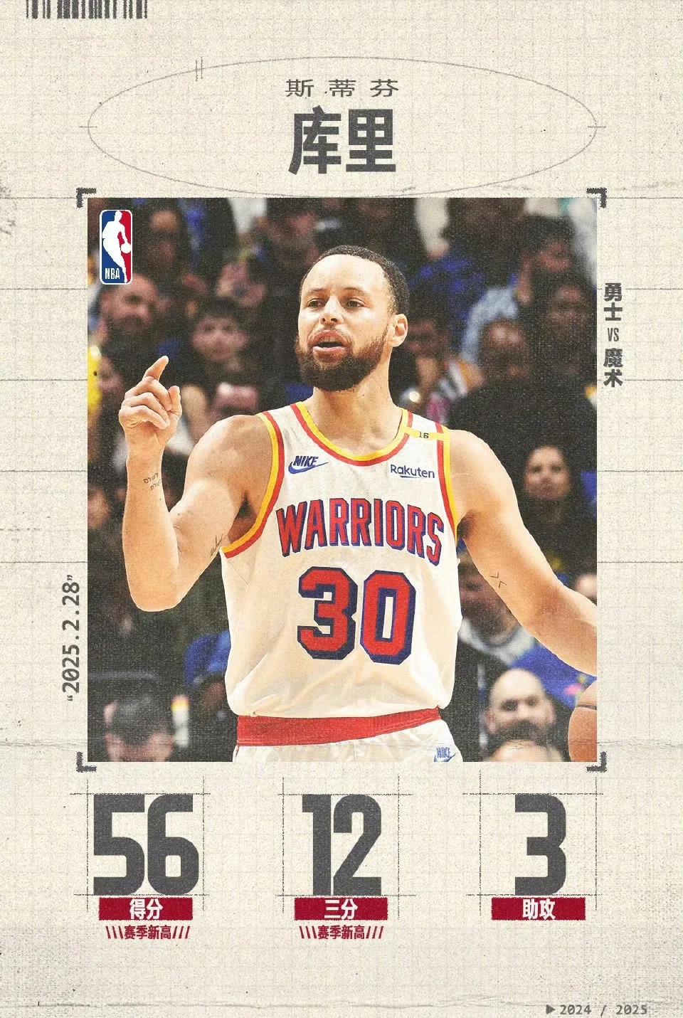 勇士逆转马刺，库里绝杀保卫主场