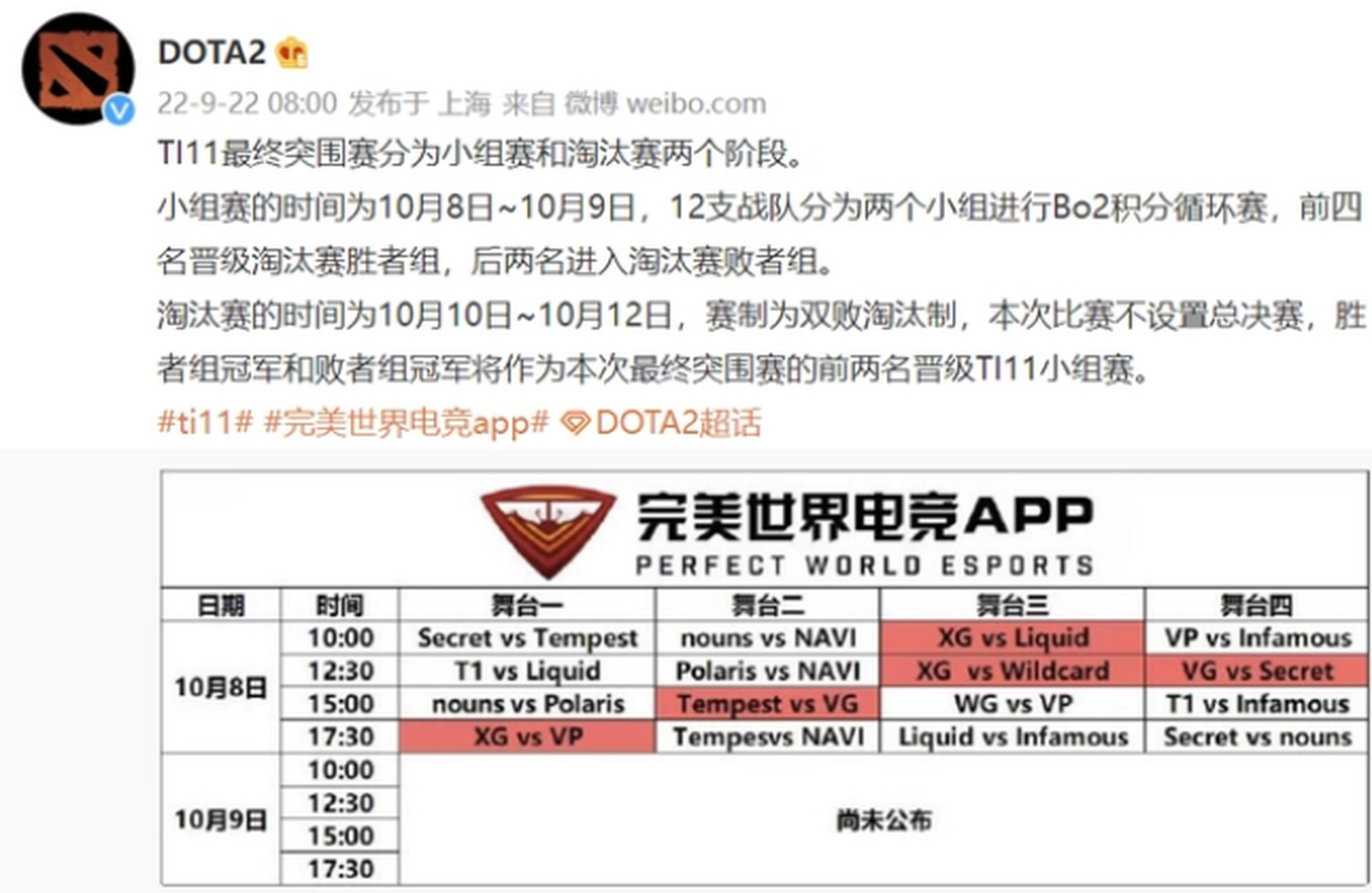 包含专家预测TI国际邀请赛胜率超六成，结果成焦点的词条