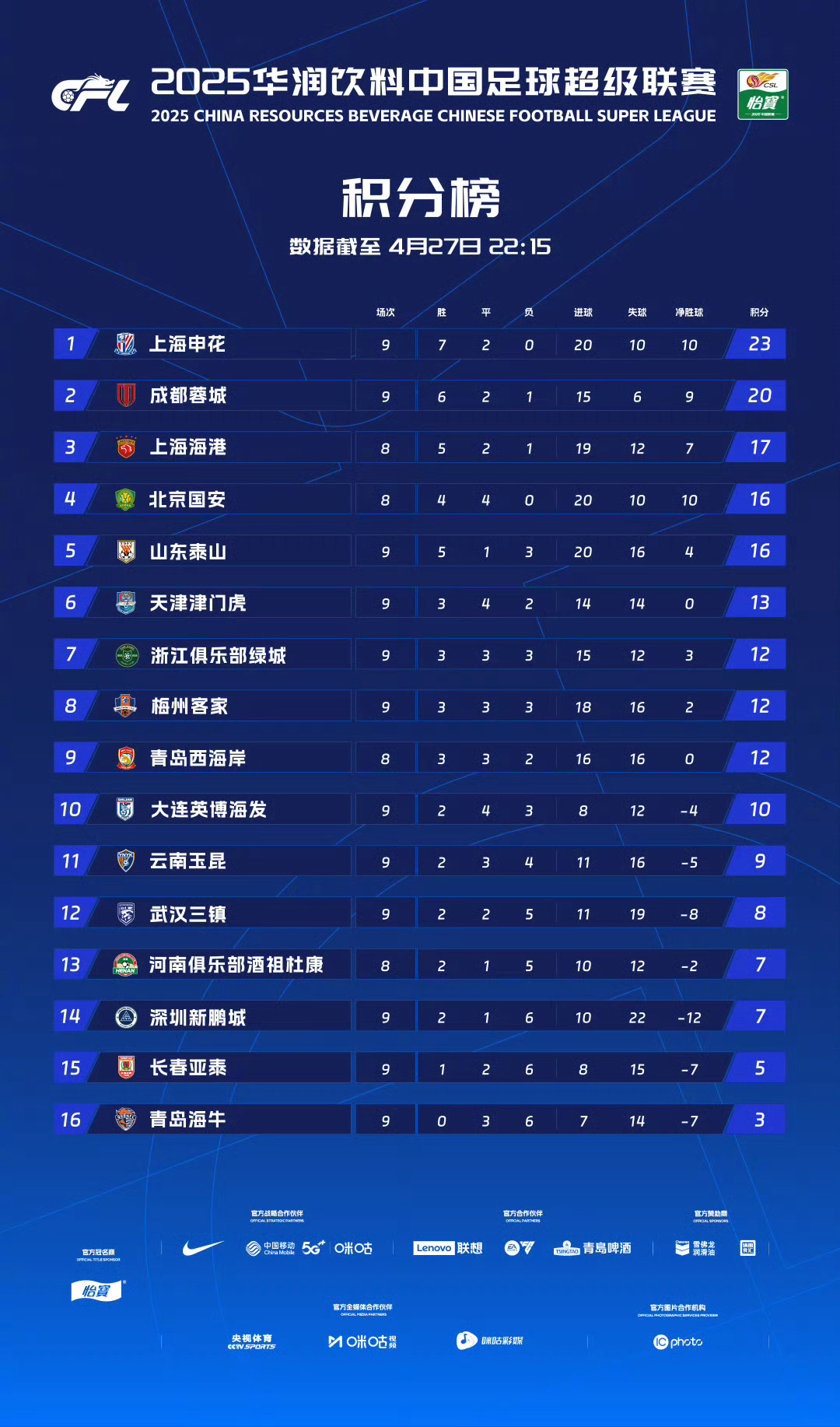 爱游戏tv-竞猜热点赛季收官，冠军榜单揭晓